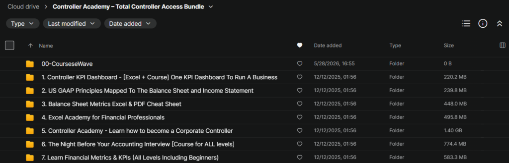 Controller Academy – Total Controller Access Bundle